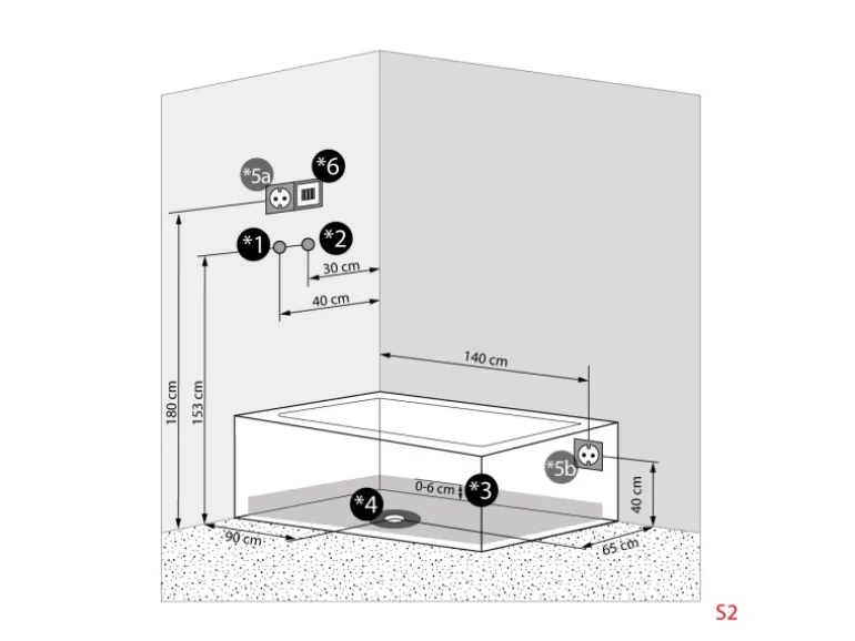 AcquaVapore Dusche Wanne Kombination K05-R30-EC Duschkabine 90x180