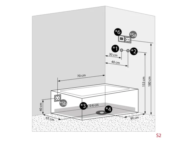 AcquaVapore Dusche Wanne Kombination K05-L01 Duschkabine 180x90