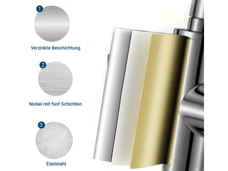 AICA Wasserhahn Silber Küche Spültischarmatur 3-Wege mit Trinkwasserfilter 2-Hebel Design für Doppelspülen 360° Schwenkbar