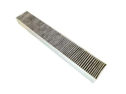 AIR2GO Premium Aktivkohlefilter Als Ersatz für Zanker 9029798767 / ECFB01