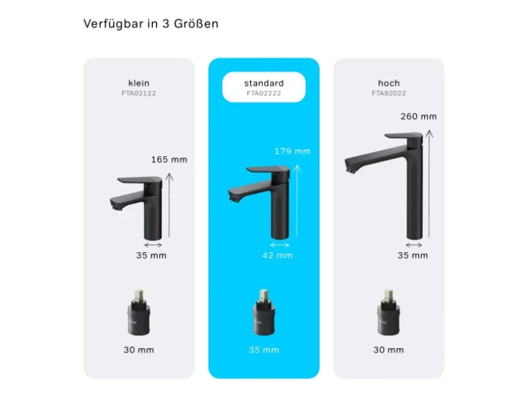 AM.PM Waschtischarmatur mit Klick-Ablaufgarnitur, Waschbecken Armatur, Mischbatterie FTA82222 Hit M-Größe Schwarz