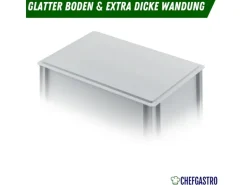 CHEFGASTRO SuperSparSet 2 x Pizzaballenbox Mit 1 x Deckel HxBxT 8,5 x 30 x 40 cm 9 Liter Teigwanne Für Pizzateig Sstapelbare Pizzabox
