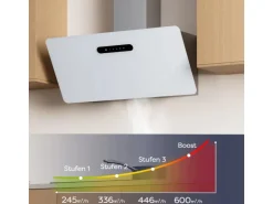 CIARRA Dunstabzugshaube A+++ 650 m³/h WIFI APP & Touch-Bedienung VM9736KW