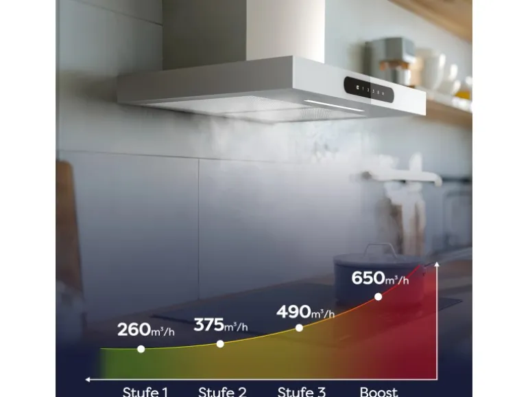CIARRA Dunstabzugshaube A+++ 650 m³/h 60 cm WIFI-APP Touch Control VM6102W