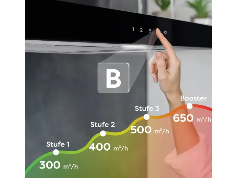 CIARRA Dunstabzugshaube A+++ 650 m³/h 90 cm WIFI-APP Touch Control VMS9102