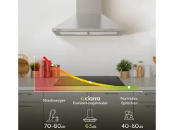 CIARRA Dunstabzugshaube A++ 370 m³/h 60 cm 3 Stufen Abzugshaube VMS6201