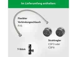 Clage Kleindurchlauferhitzer MCX7 Elektronisch 6,5 kW