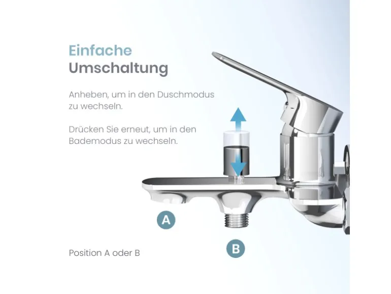 Emke Badarmatur für Badewannen Chrom mit Auslauf Wannenarmatur Einhebelmischer Brausebatterie