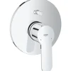 Grohe Einhebelmischer-Wannenarmatur für Unterputz Eurostyle C
