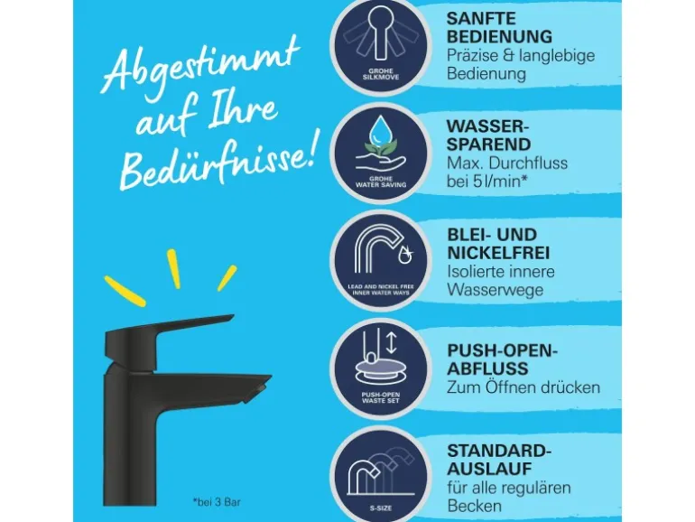 Grohe QuickFix Einhand-Waschtischbatterie Start S-Size Schwarz