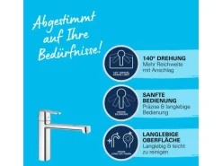 Grohe QuickFix Küchenarmatur Get Chrom Niederdruck mit schwenkbarem Rohrauslauf