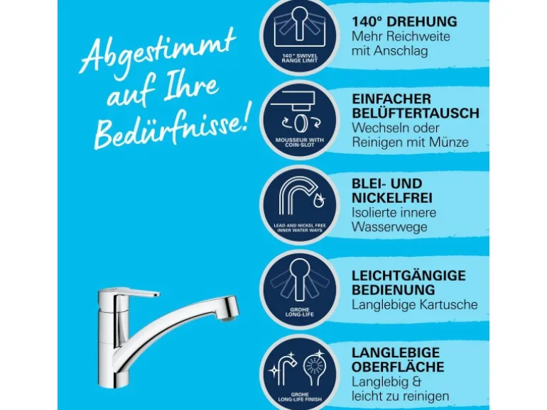 Grohe QuickFix Start Eco Einhand-Spültischbatterie DN 15