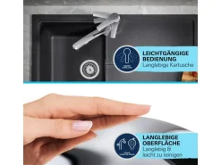 Grohe QuickFix Start Eco Einhand-Spültischbatterie DN 15