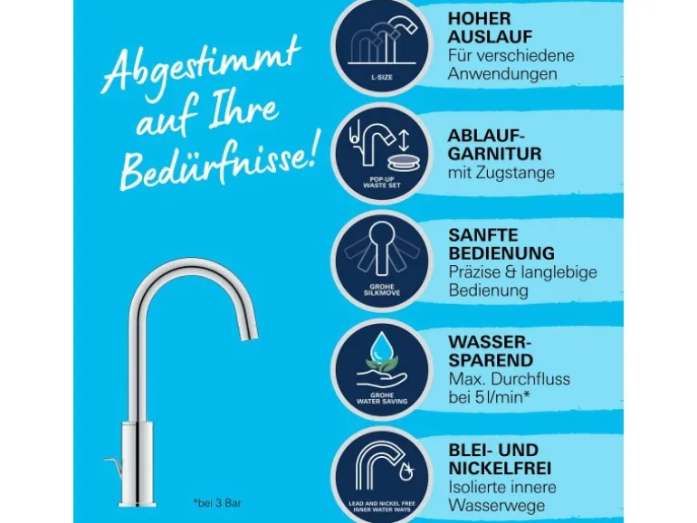 Grohe QuickFix Waschtischarmatur Start L-Size Zugstangen-Ablaufgarnitur 1 1/4"