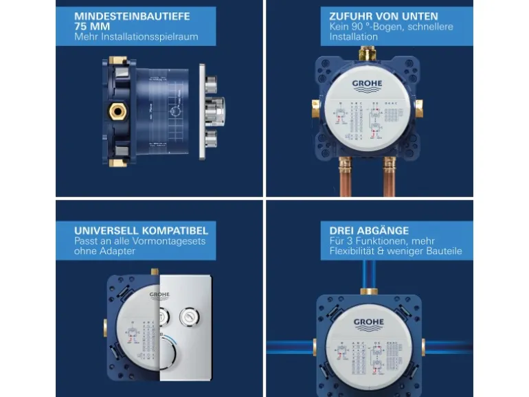 Grohe Unterputz-Einbaukörper Rapido SmartBox