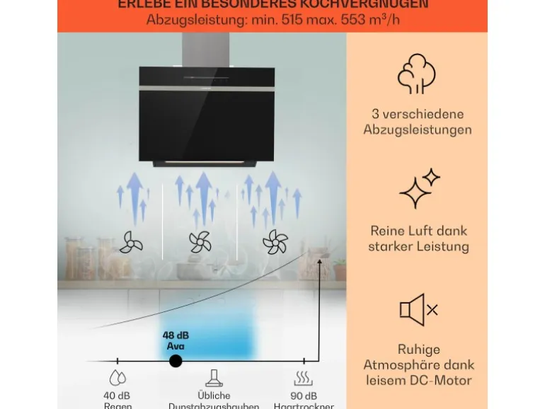 Klarstein Ava 60 Dunstabzugshaube 60cm Wandhaube WiFi A++ 515m³/h Touch