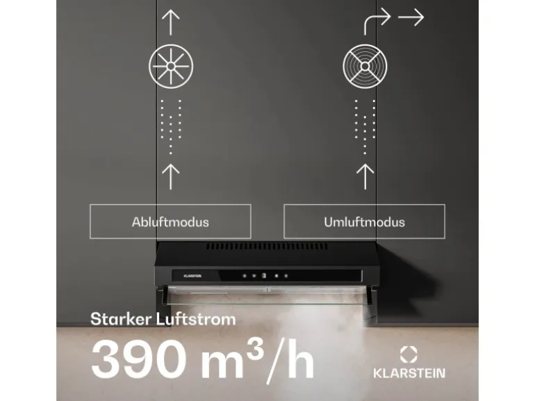 Klarstein Purista Force Dunstabzugshaube Kompakt 384,8 m³/h EEK C Doppelmotortechnologie