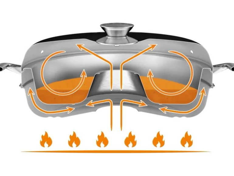 Petromax Backblech für Camping Backofen Edelstahl