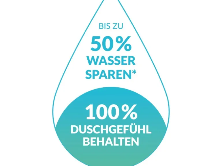 puregreen Wassersparer für Dusche Chrom