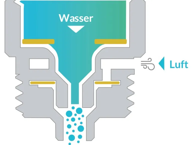 puregreen Wassersparer für Dusche Chrom