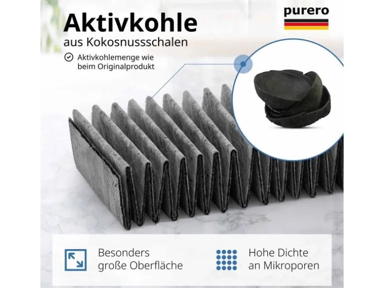 PURERO Aktivkohlefilter für Miele DKF 35-P Active Air Clean Filter