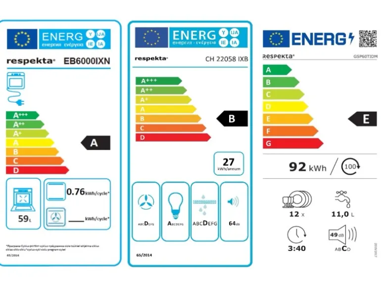 Respekta Küchenzeile KB250ESG 250 cm Grau-Eiche