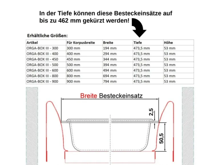 SOTECH ORGA-BOX III Besteckeinsatz 300 mm Höhe 55 mm Für Nobilia Ab 2013 Pronorm und Brigitte Küchen
