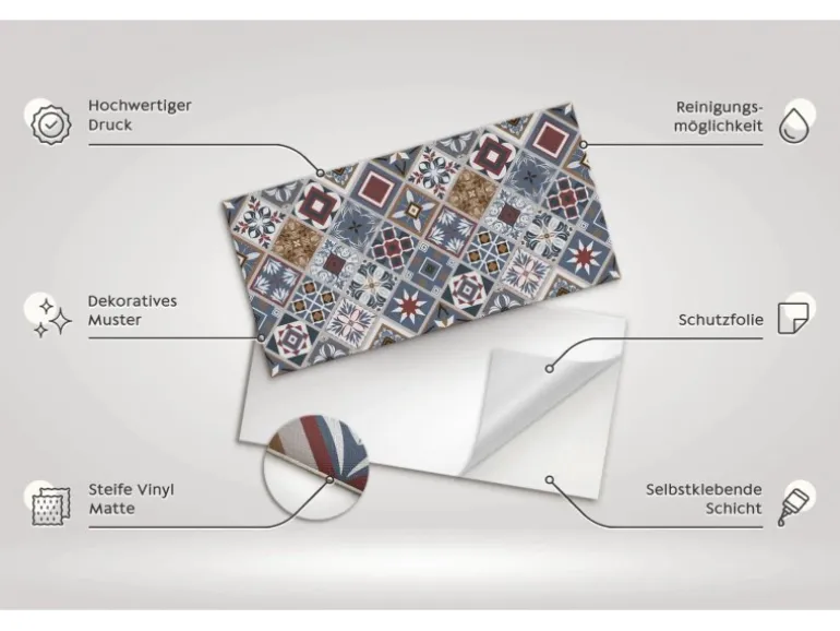 Tulup Wandpaneel Kartenthemen PVC Wandpaneel 100x50 cm Dekorpaneel Wandpaneel Selbstklebend