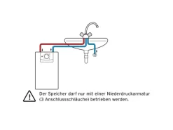 Vaillant Untertisch-Elektrospeicher VEN10UN 10 Liter