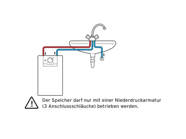 Vaillant Untertisch-Elektrospeicher VEN10UN 10 Liter