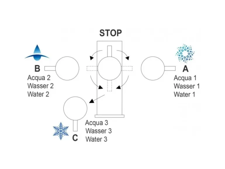 VIZIO 5 Wege Wasserhahn Küchenarmatur Edelstahl Massiv mit 360° Schwenkbarem Auslauf Abnehmbare 2 Strahl Handbrause Gebürstet Schwarz