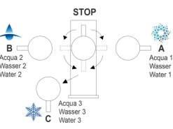 VIZIO 5 Wege Wasserhahn Küchenarmatur Edelstahl Massiv mit 360° Schwenkbarem Auslauf Abnehmbare 2 Strahl Handbrause PVD Schwarz Matt Türkis