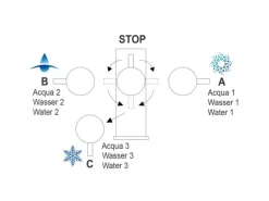 VIZIO 5 Wege Wasserhahn Küchenarmatur Edelstahl Massiv mit 360° Schwenkbarem Auslauf Abnehmbare 2 Strahl Handbrause Gebürstet Orange
