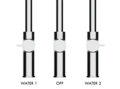 VIZIO 4 Wege Wasserhahn Küchenarmatur FC mit 360° Schwenkbarem Auslauf Abnehmbare 2 Strahl Handbrause Verchromt Rot