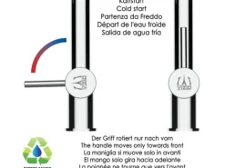 VIZIO Wasserhahn Vorfenster Küchenarmatur Umklappbar 6 CM mit 360° Schwenkbarem L Auslauf Schwarz Matt